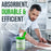 GreenWipe| DRY Wipe System for Solvents 5" x 8" x 200 Sheets | Portable Small Canister - Buygreenchem